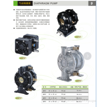 UDP5TS air operated pneumatic double diaphragm pump